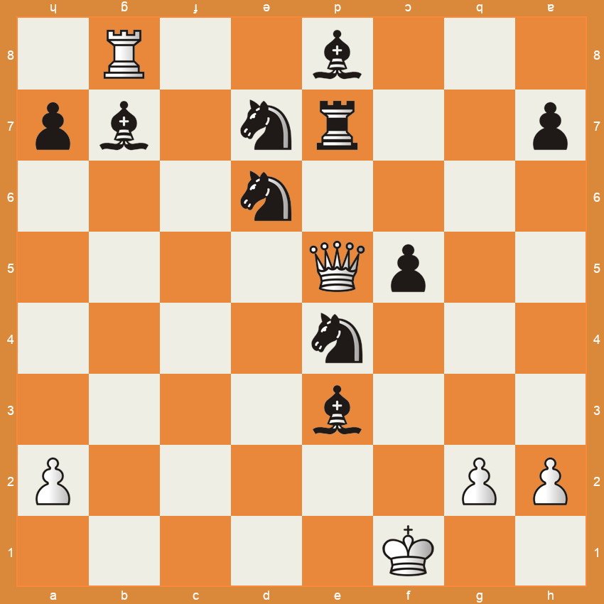 Position d'échecs