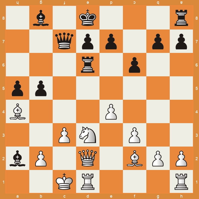 Position d'échecs