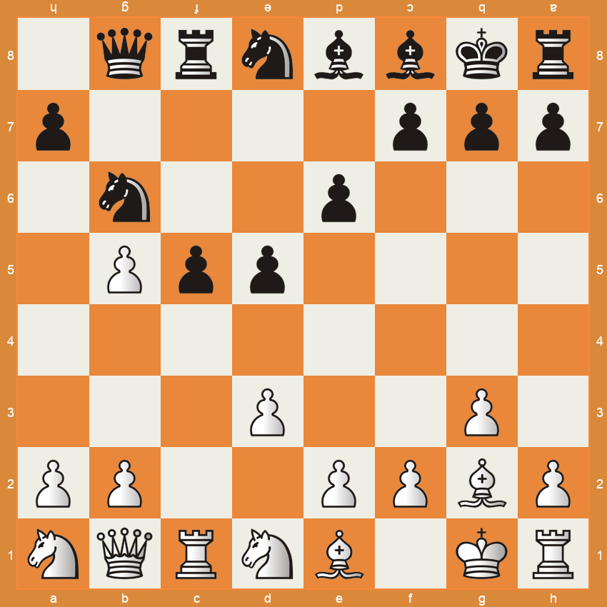 Position d'échecs