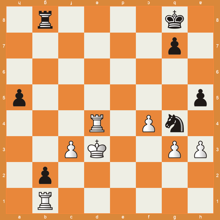 Position d'échecs