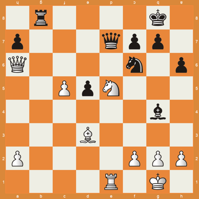 After 23...Qe7?? in Caruana vs Aronian, Sinquefield Cup 2026 Round 5