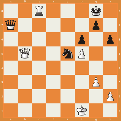 After 40.Rc8+ in Vachier-Lagrave vs Sevian, Sinquefield Cup 2026 Round 2