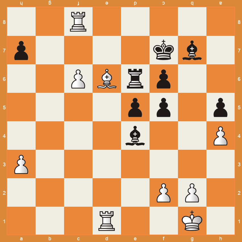 Position après 39. c6