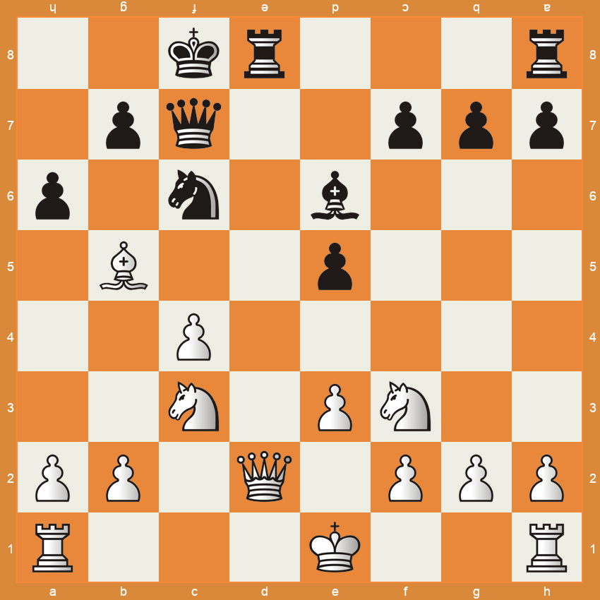 Position après 16...O-O-O