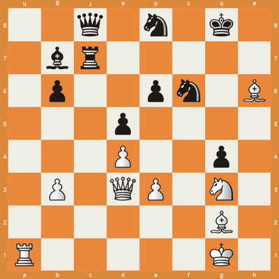After 39...Rc7?? in Giri vs Van Foreest, Sinquefield Cup 2026 Round 6