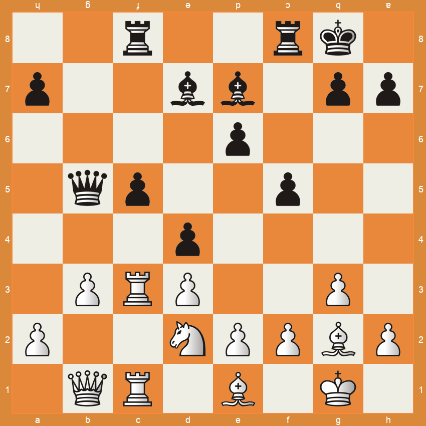 Position d'échecs