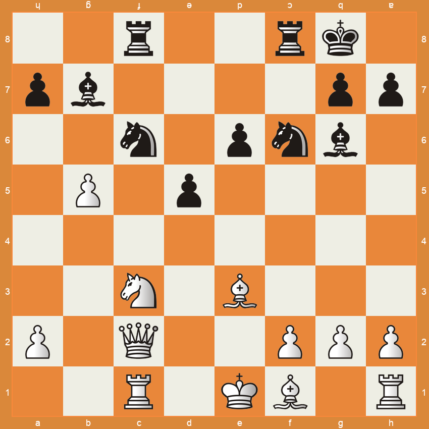 Position critique après 17...Bg6