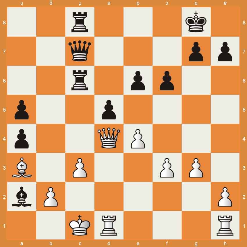 Position d'échecs