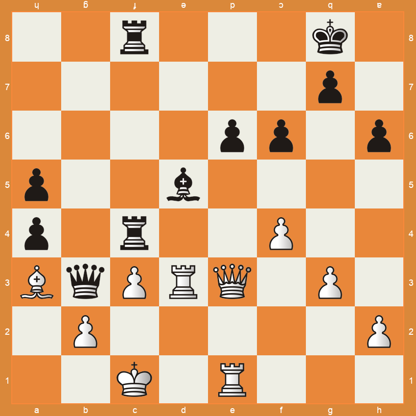 Position d'échecs