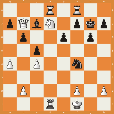 After 24.Qb7 in Praggnanandhaa vs Van Foreest, Sinquefield Cup 2026 Round 4