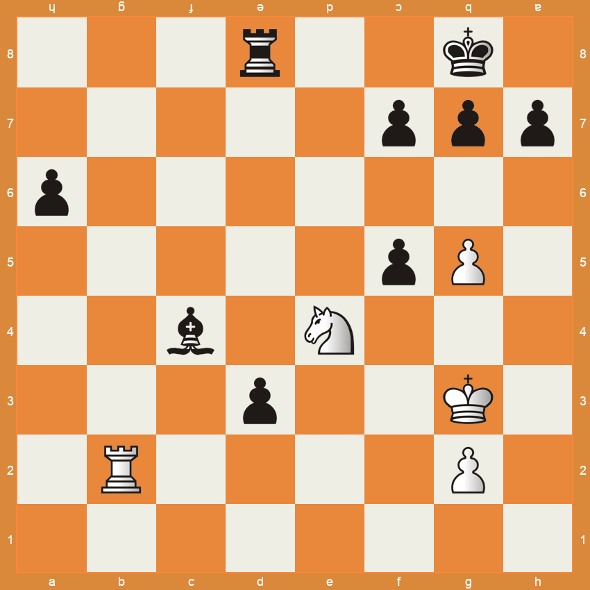 Position avant l'erreur cruciale de MVL