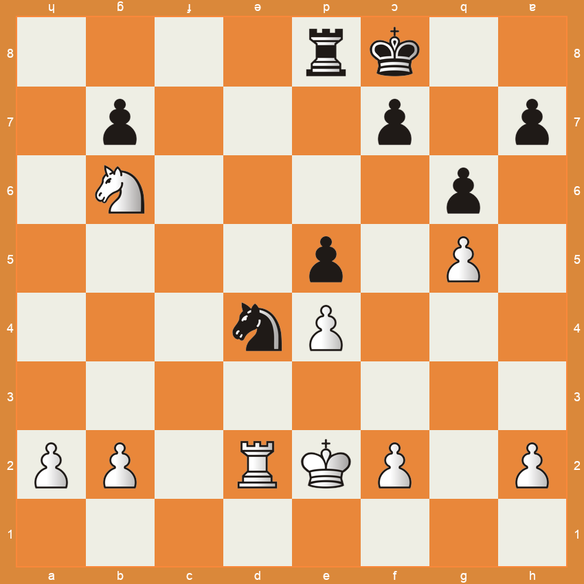 Position après 33...Cd4+