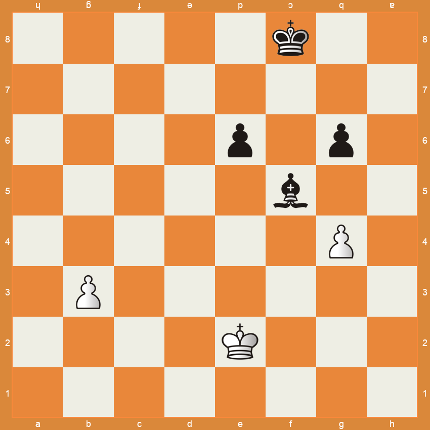 Position finale MVL-Nihal
