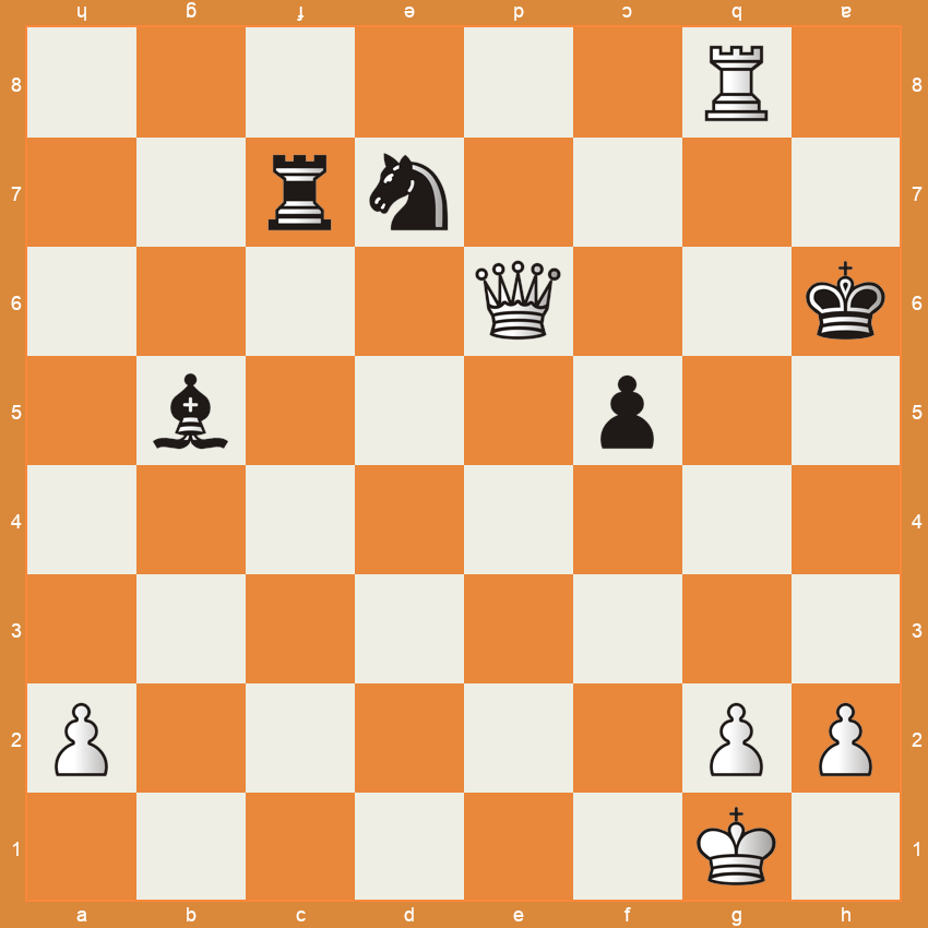 Position d'échecs