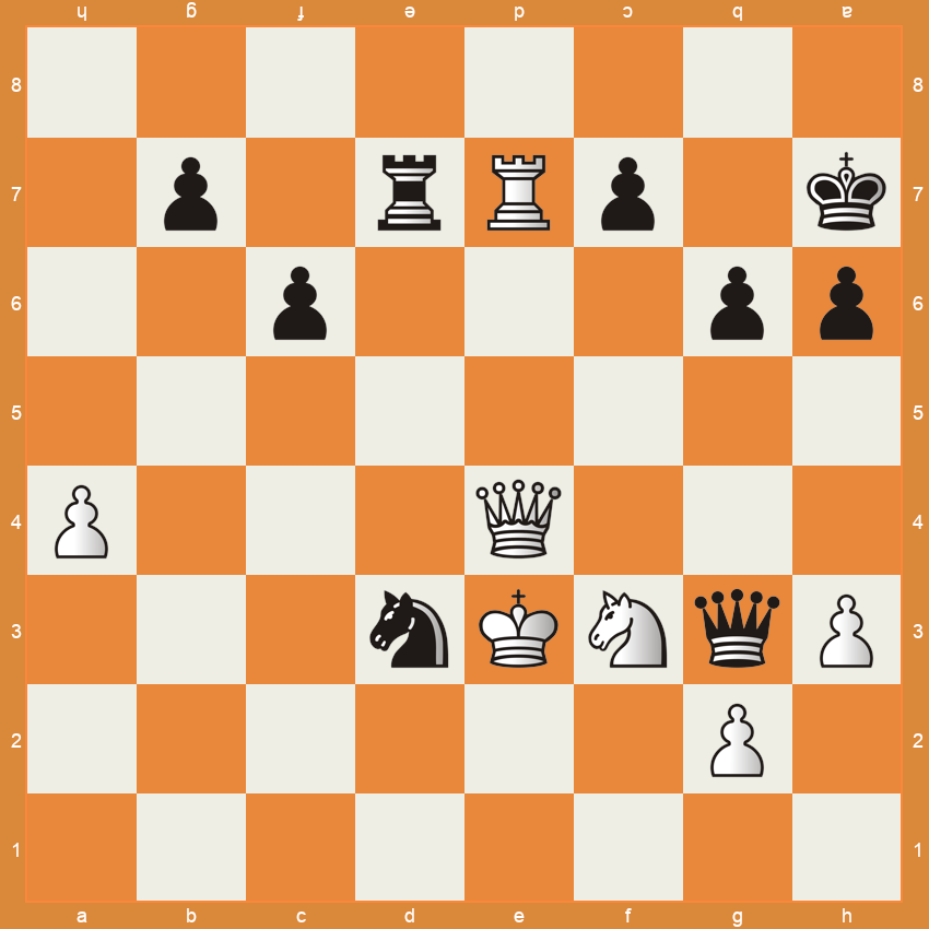 Position après Fxf2+ Rxf2 Cd3+
