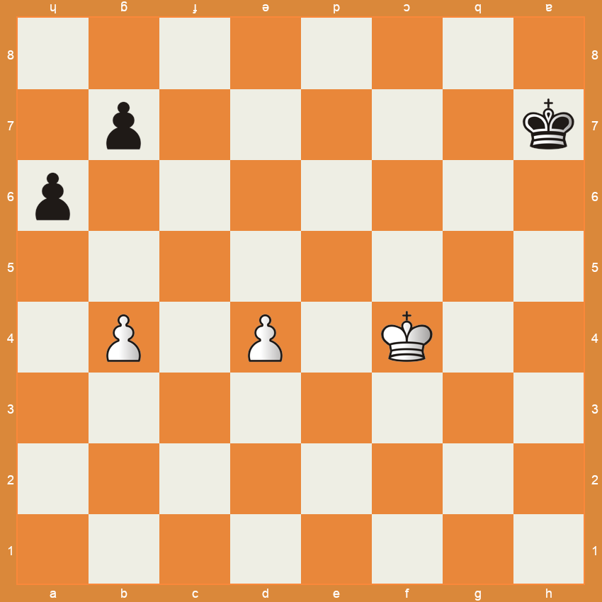 Chess Position