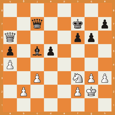 Position after 42...Kf7? in Caruana vs Van Foreest, Sinquefield Cup 2026 Round 1