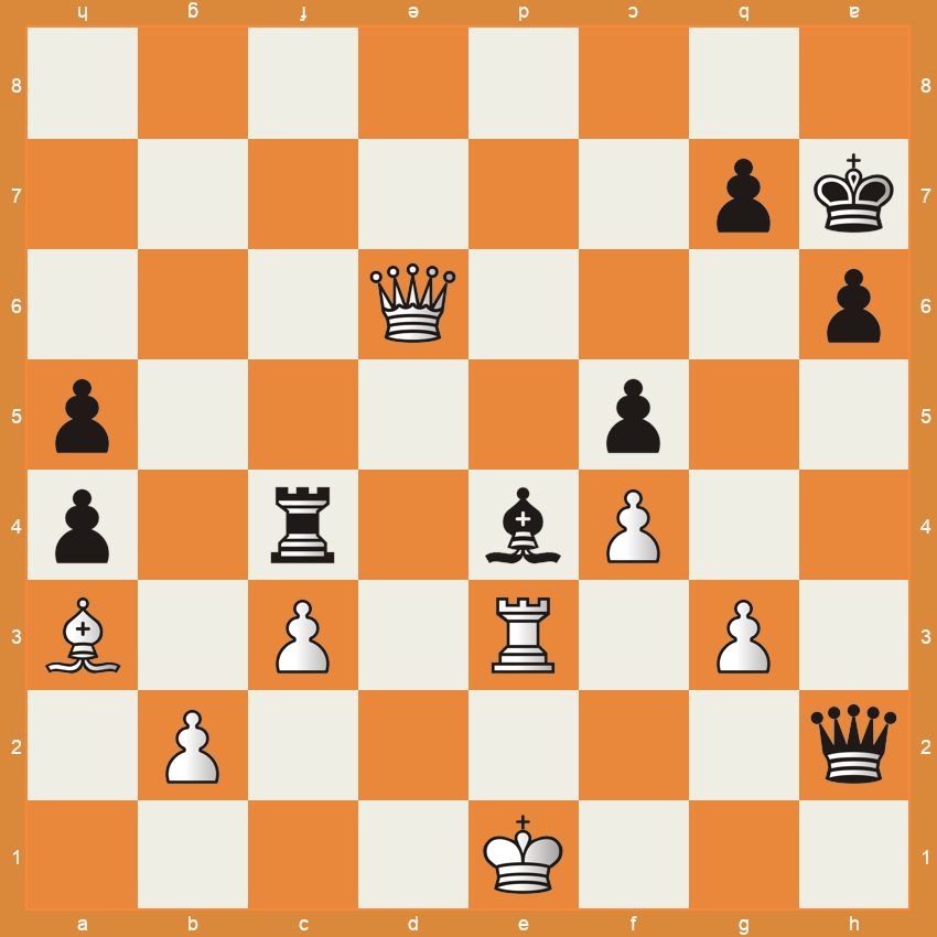 Position d'échecs