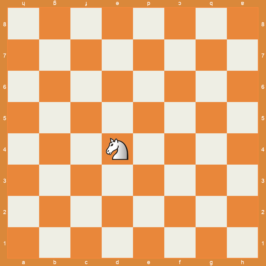Mouvement du cavalier