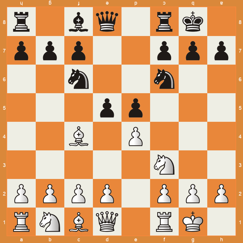 Position d'échecs