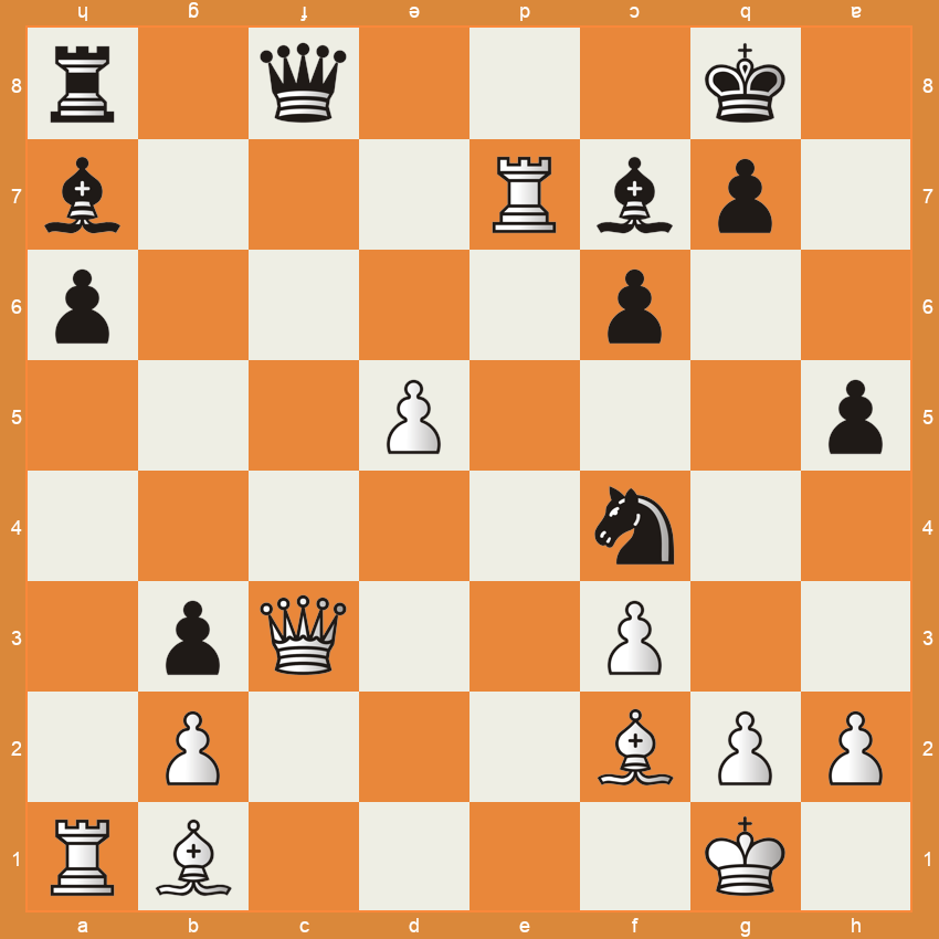 Position d'échecs
