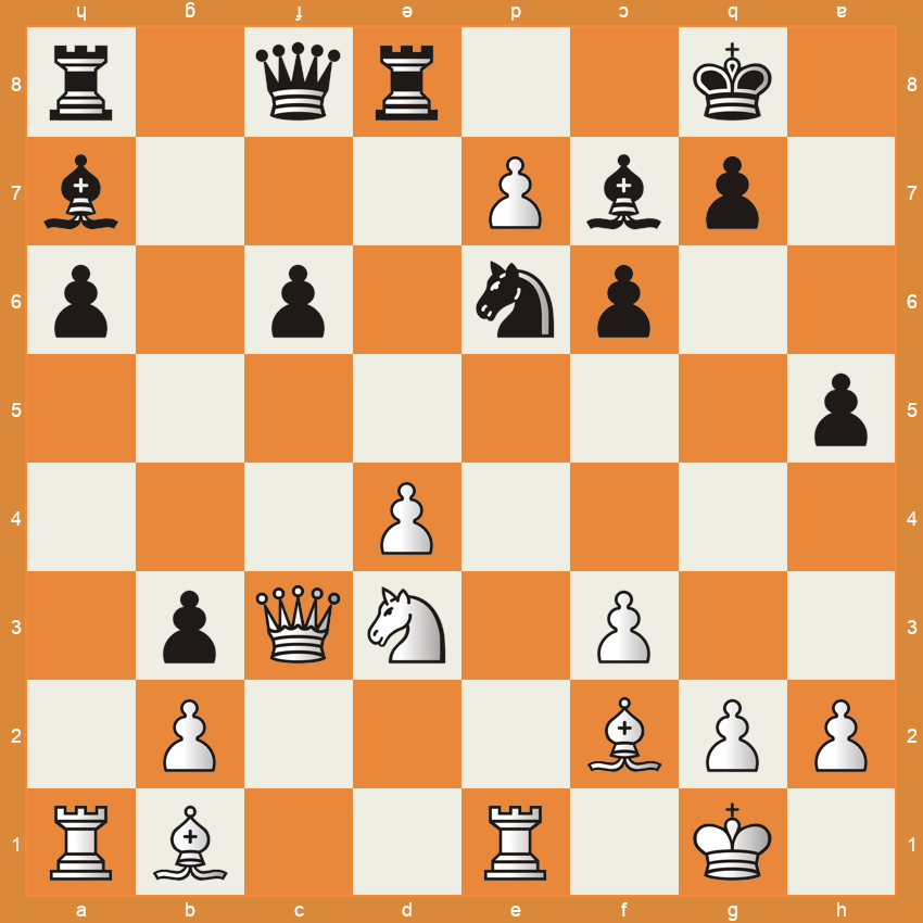 Position d'échecs