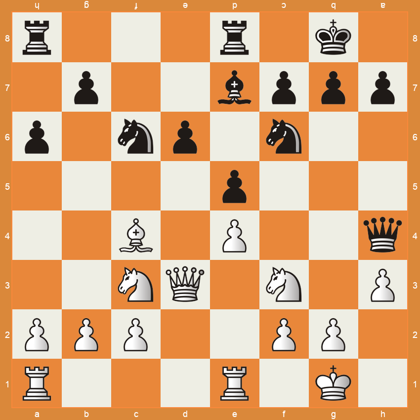 Position d'échecs
