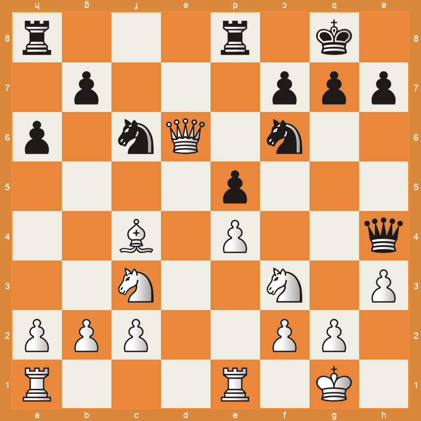 Position d'échecs