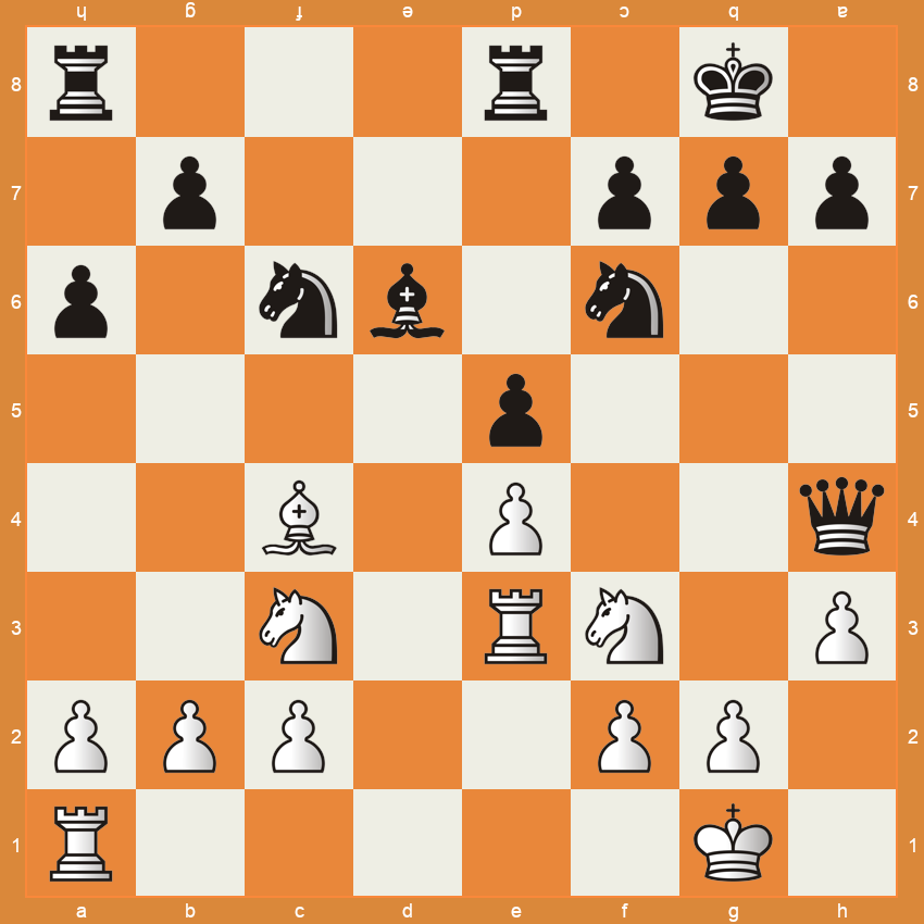 Position d'échecs