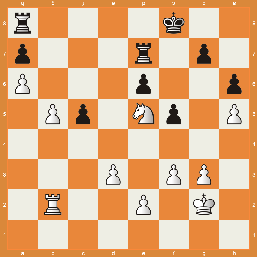 Position d'échecs