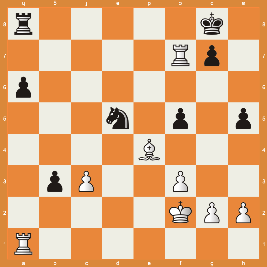 Position d'échecs