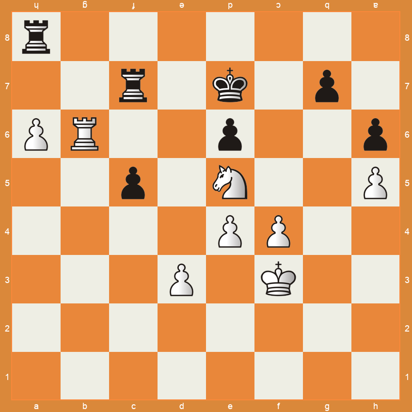 Position d'échecs