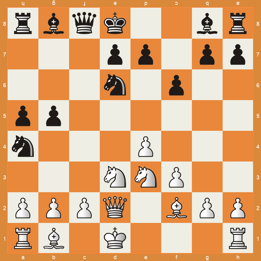 Position d'échecs