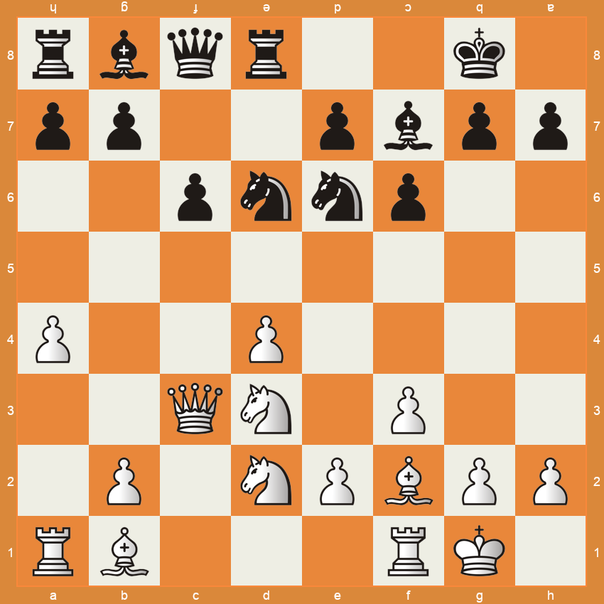 Position d'échecs