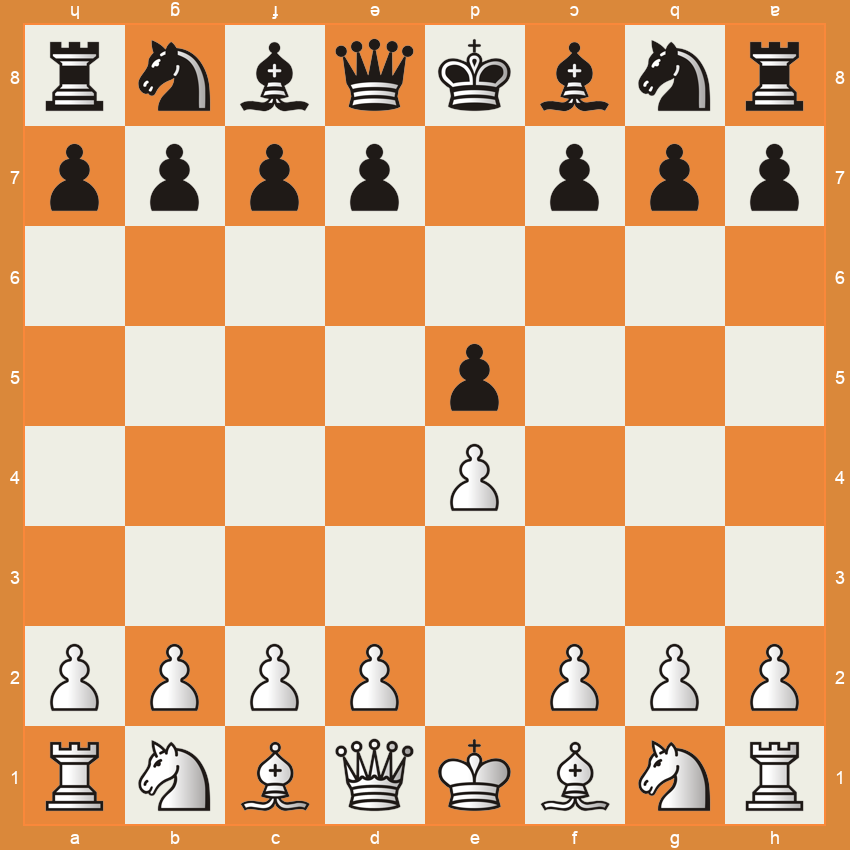 Contrôle du centre aux échecs
